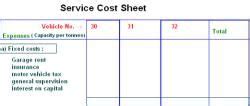 Service Costing and Unit or Output Costing - Methods of Cost Determination,