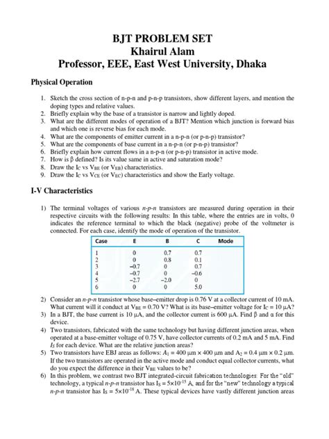 BJT Problems 的图像结果