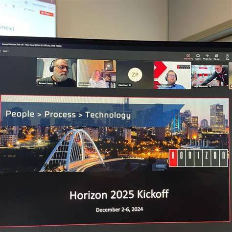 Image result for Horizon Computer System