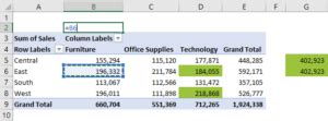 Image result for Create Pivot Table with Getpivotdata