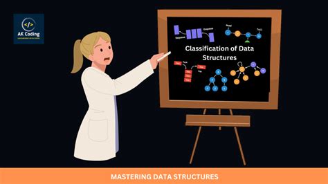 Image result for Explain Classification of Data Structure with Python Example