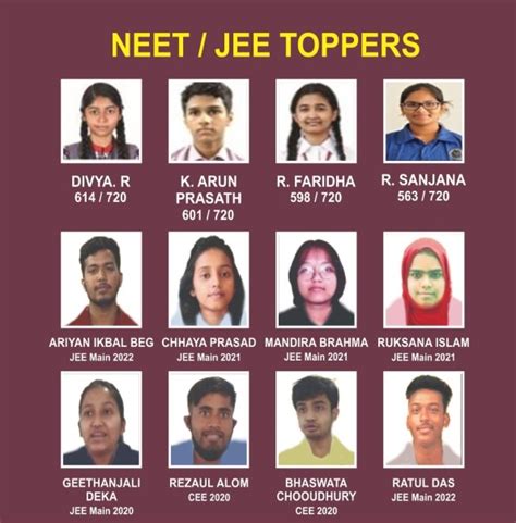 Best NEET Coaching Center,Chennai | Best IITJEE Coaching Center in ...