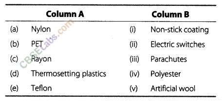 Class 8 Science Chapter 3 的图像结果