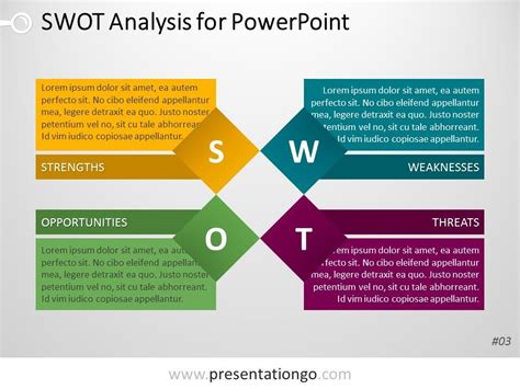 公司简约SWOT分析图表PPT-PPT牛模板网