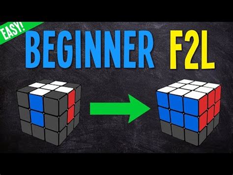Beginner F2L Tutorial 的图像结果