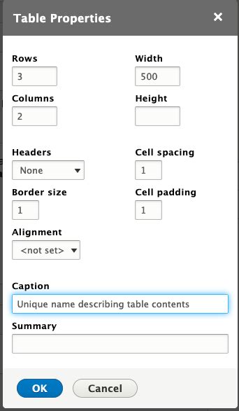 Image result for API Format-Table Caption
