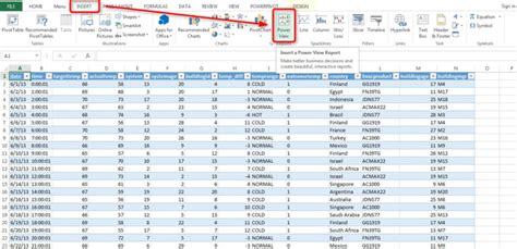 Image result for Financial Analysis Tools in Excel