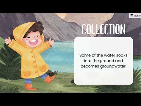 Water Video Lecture - Social Studies (SST) Class 7 (Old NCERT)