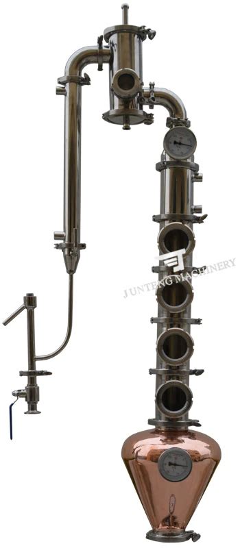 Image result for Reflux Column Distillation