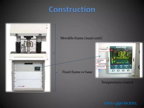 Dynamic Mechanical Analysis DMA Presentation 的图像结果
