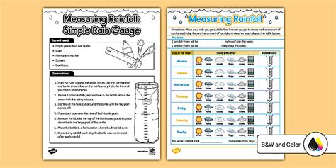 Early Childhood Measuring Rainfall Worksheet