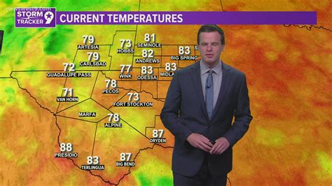 Watch | News West 9 Live and On-Demand Videos | Midland, Texas ...