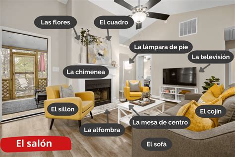 Sitting Room In Spanish Word at Susan Guthrie blog