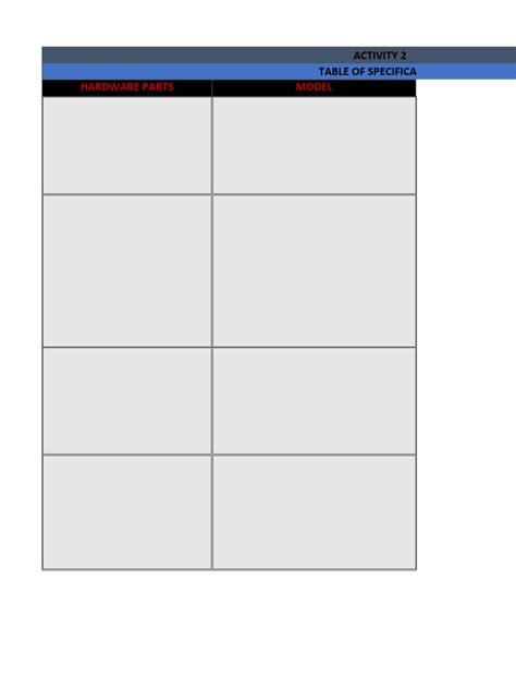 Table of Specifications Example 的图像结果