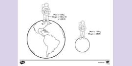 End of Lent Mass Colouring Sheet | Colouring Sheets - Twinkl