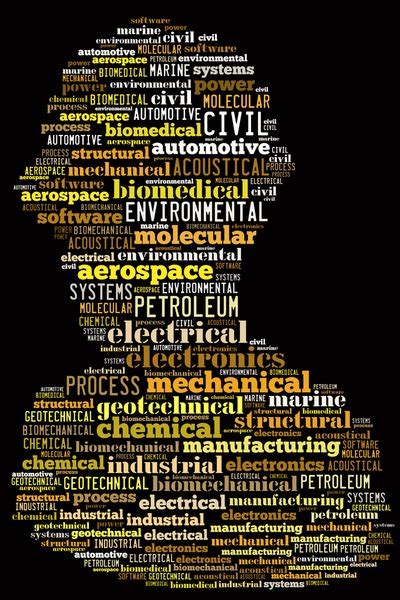 Image result for Engineer Explained