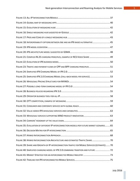 Ipx business-analysis-v1-0-061016 | PDF