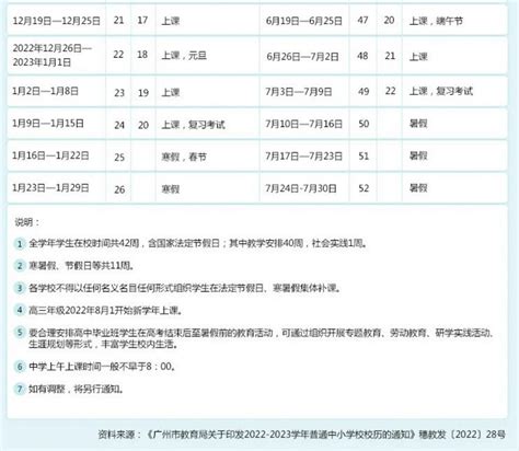 注：2022-2023学年北京中小学寒假放假时间已定！附考试时间 - 知乎