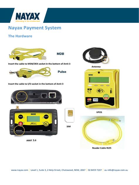 Image result for Error Code Syntrax