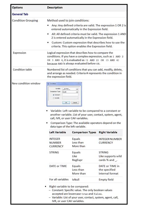 How to Use If Else Condition in Cmod Application 的图像结果