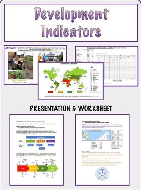 Draw a poster Different Indicators of Development.pls draw - Brainly.in