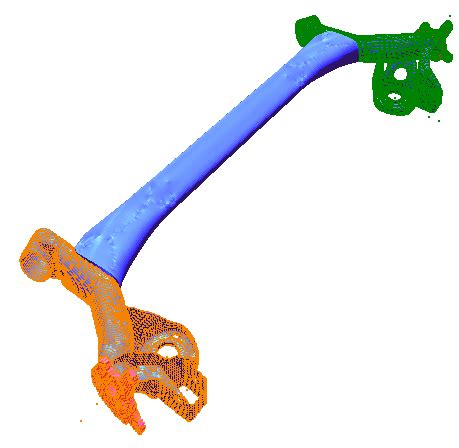 Rotation Transformation Axle 的图像结果