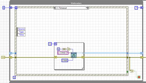 Image result for Create a Serial Master Vi LabVIEW