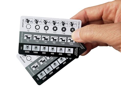 (2 Pack) DSLR/mirrorless Photography Cheat Sheets Credit Card Size ...