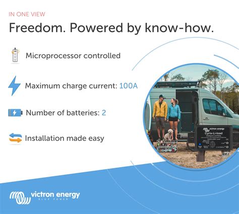 Victron Energy Victron Intelligent Load Relay - 230 Amp, 12V/24V India ...