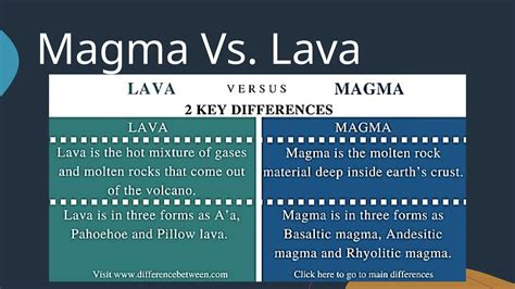 Magmatism ppt. Magma and Lava. And partial melting | PPTX