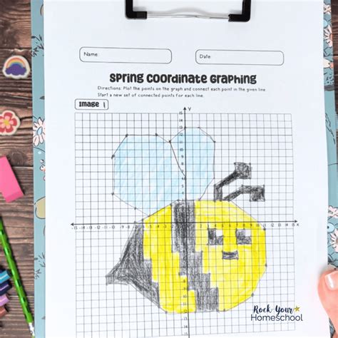 Coordinate Graphing Mystery Pictures for Spring Fun (Free) - Worksheets ...