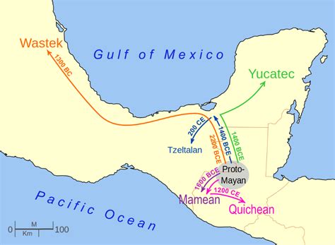 Northern Language Family Migration Patterns