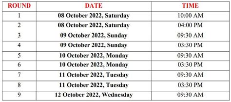 N L Pandiyar Memorial Rating Open is back after four years - ChessBase ...