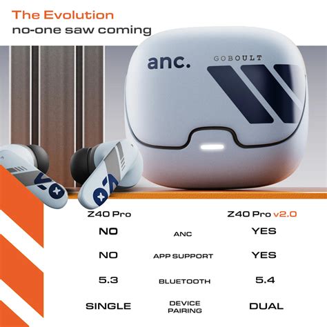 GoBoult Z40 Pro v2.0 Cloud Blue Gaming ANC Earbuds | 100H