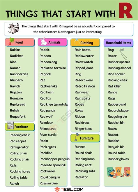 Things that Start with R in English • 7ESL