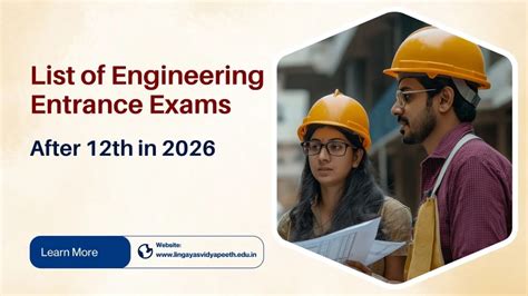 List of Engineering Entrance Exams After 12th in 2026