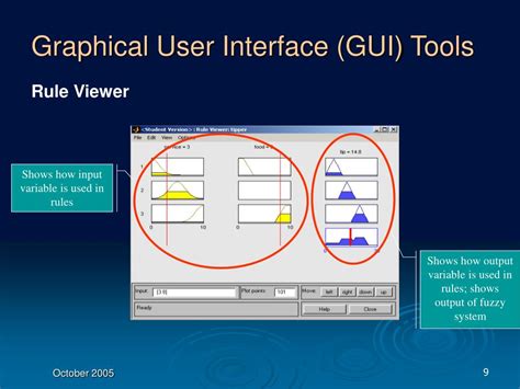 Fuzzy Logic in MATLAB Tools 的图像结果