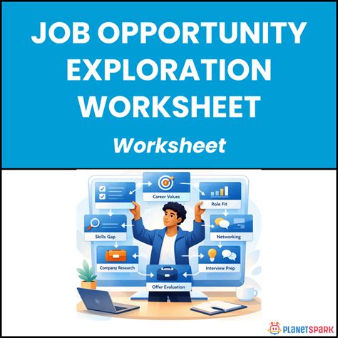 Job Opportunity Exploration Worksheet | PlanetSpark