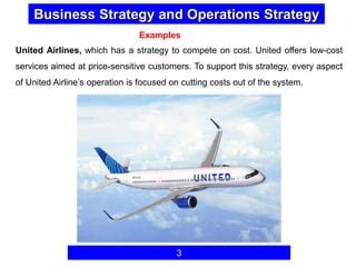 Operation Management Lecture Note 的图像结果