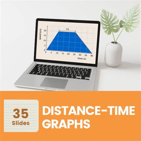 Image result for GCSE Intermediate Distance Time Graph
