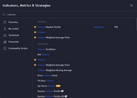 Image result for How to Add Volume Alert On Trading View