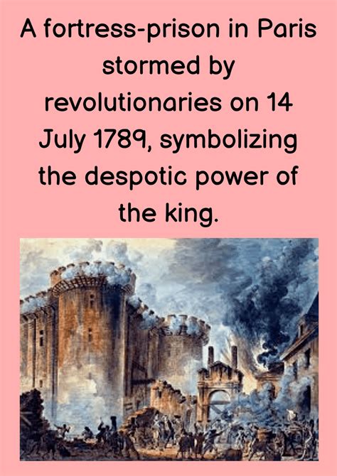 Flashcards: The French Revolution Flashcard - Social Studies (SST) Class 9