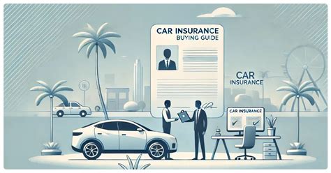 Car Insurance Options 的图像结果
