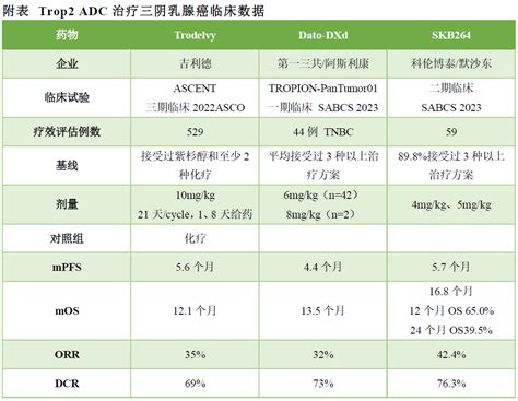 MK 128 Algorithm 的图像结果