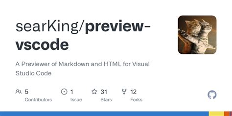 Image result for vs Code.html Preview