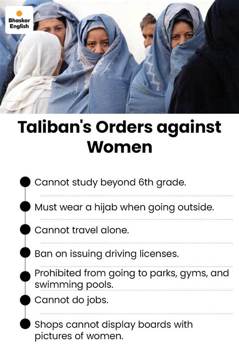 Taliban bans books written by women; Books related to sexual harassment ...