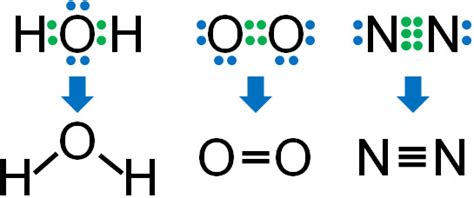 Image result for Make a Function in Python
