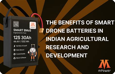 Benefits of Smart Drone Batteries in Indian Agricultural Research and ...