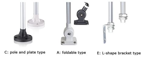 LED Stack for Process 的图像结果