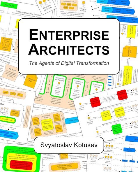 Enterprise Architects: The Agents of Digital Transformation (Enterprise ...